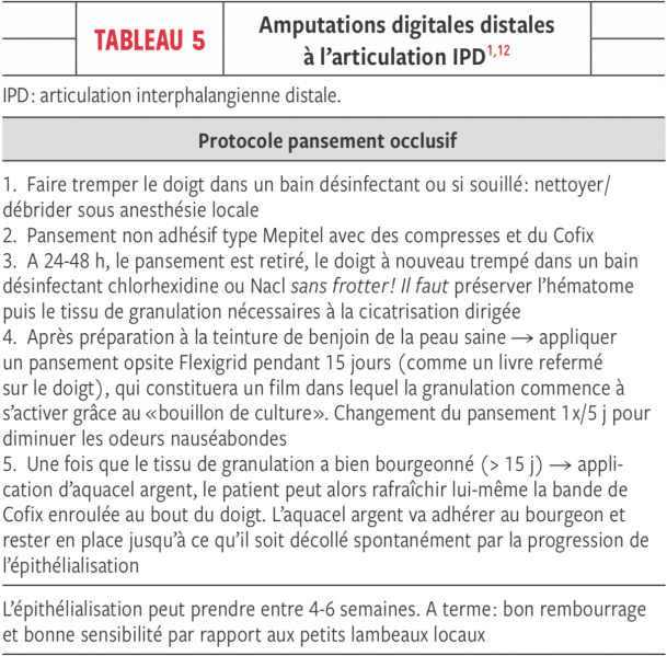 Fichier:Capture d’écran 2021-06-25 à 12.03.53.png