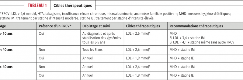 Fichier:Capture d’écran 2021-08-31 à 06.56.10.png