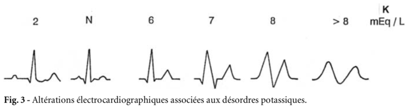 Fichier:Capture d’écran 2021-10-18 à 18.25.17.png