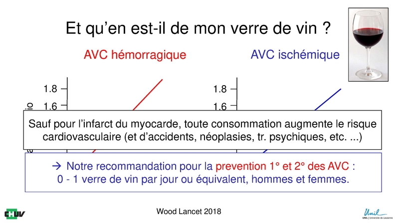 Fichier:Update Stroke frc Chablais 2019 Michel h.pdf