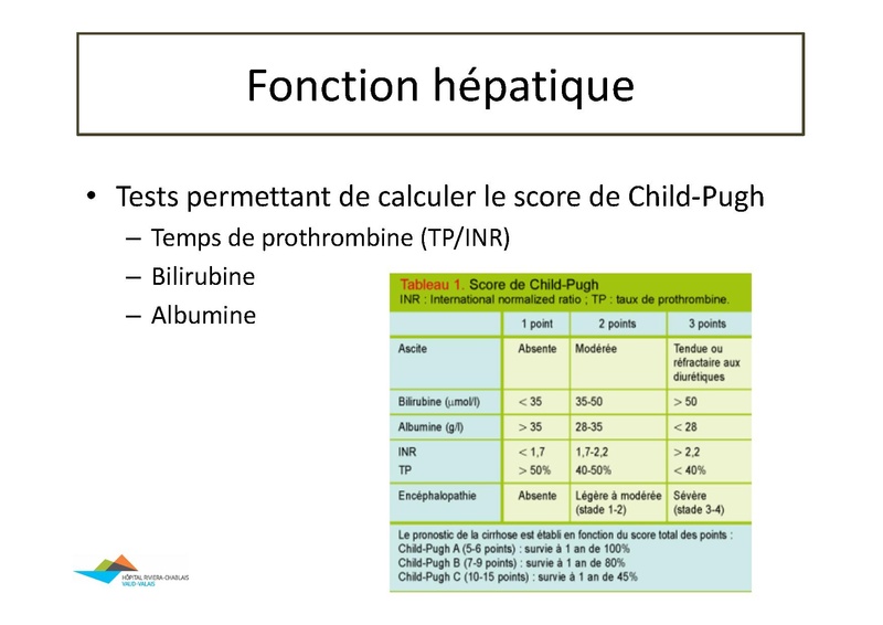 Fichier:Tests hépatiques perturbés-mey20190307.pdf