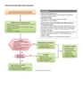 2020 acls tachycardie.pdf