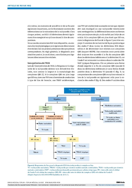 Fichier:Fms 2018 03438.pdf