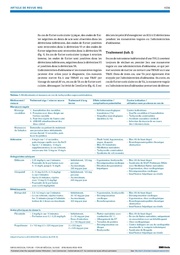 page suivante →