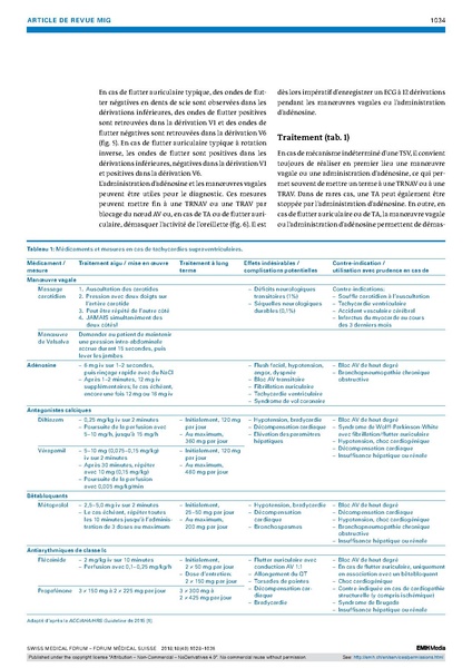 Fichier:Fms 2018 03438.pdf