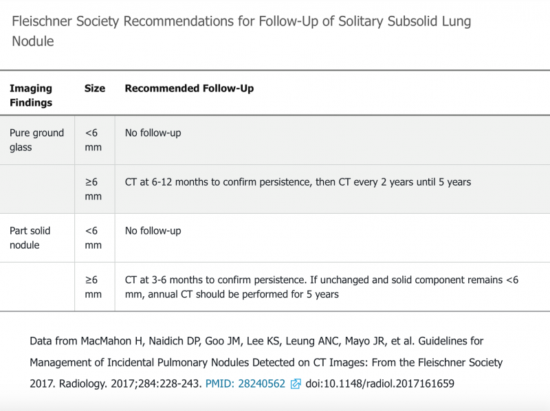 Fichier:Nodules pulmonaires 2.png