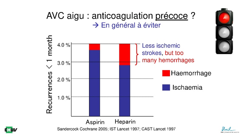 Fichier:Antithrombotiques DNC Neurosciences Michel 2019 h.pdf