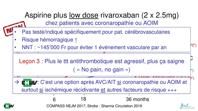 Fichier:Antithrombotiques DNC Neurosciences Michel 2019 h.pdf