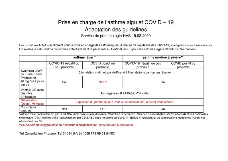 Fichier:Asthme aigu et covid-19.pdf