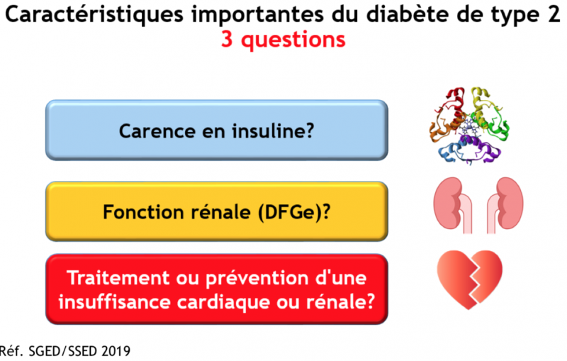 Fichier:DT2 SSED.png