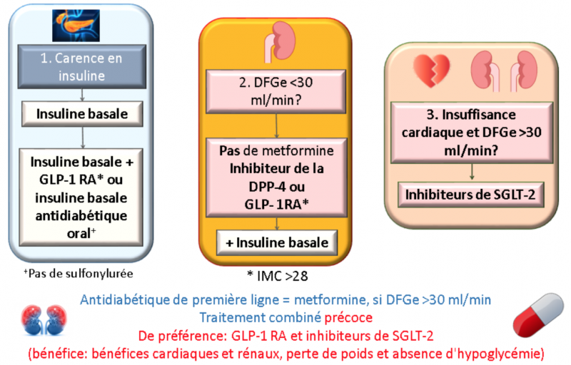 Fichier:DT2 traitement 1.png